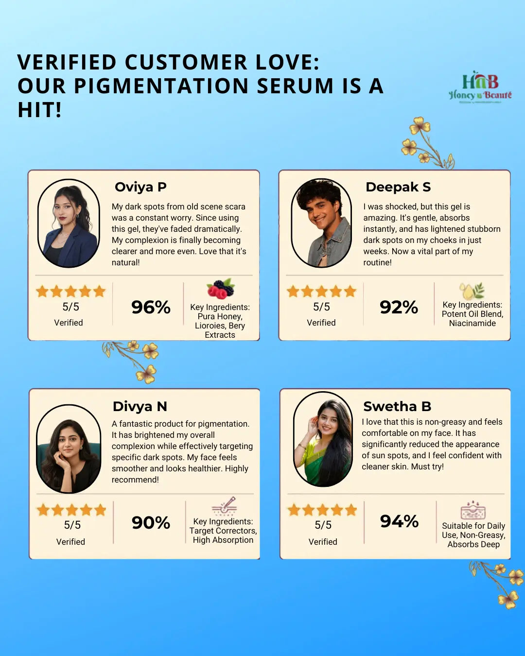 2% Hyaluronic Acid Pigmentation serum 30ml
