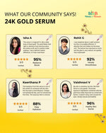 Load image into Gallery viewer, 24K Gold Serum
