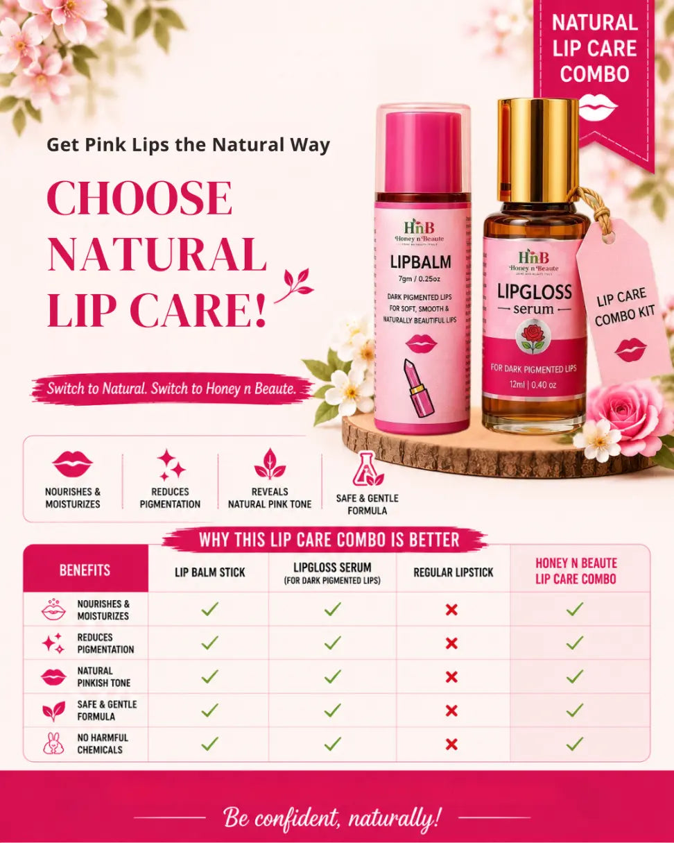 Lip Care Kit