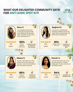 Load image into Gallery viewer, Anti Dark Spot Kit
