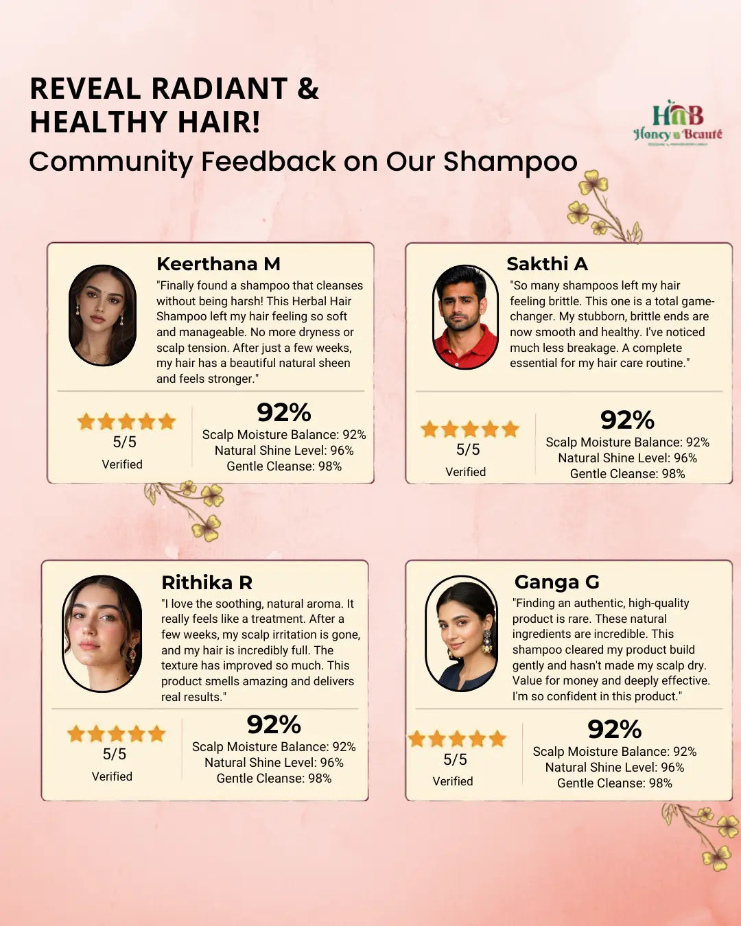Herbal Hair Shampoo 200ml