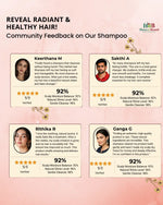 Load image into Gallery viewer, Herbal Hair Shampoo 200ml
