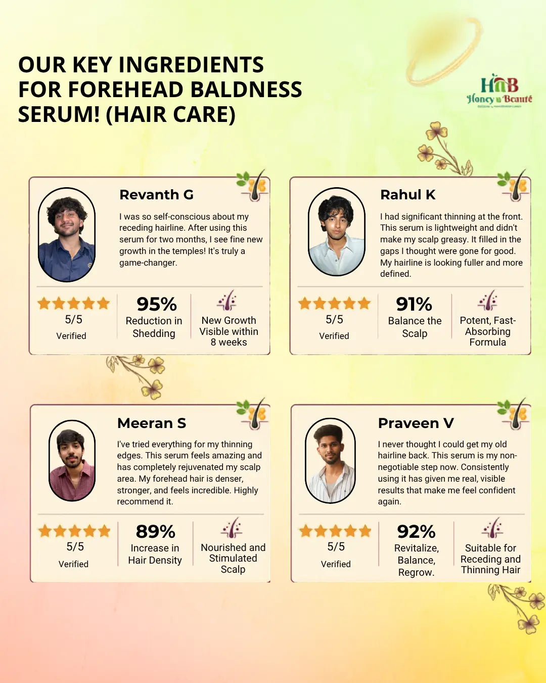 Forehead Baldness Serum 30ml
