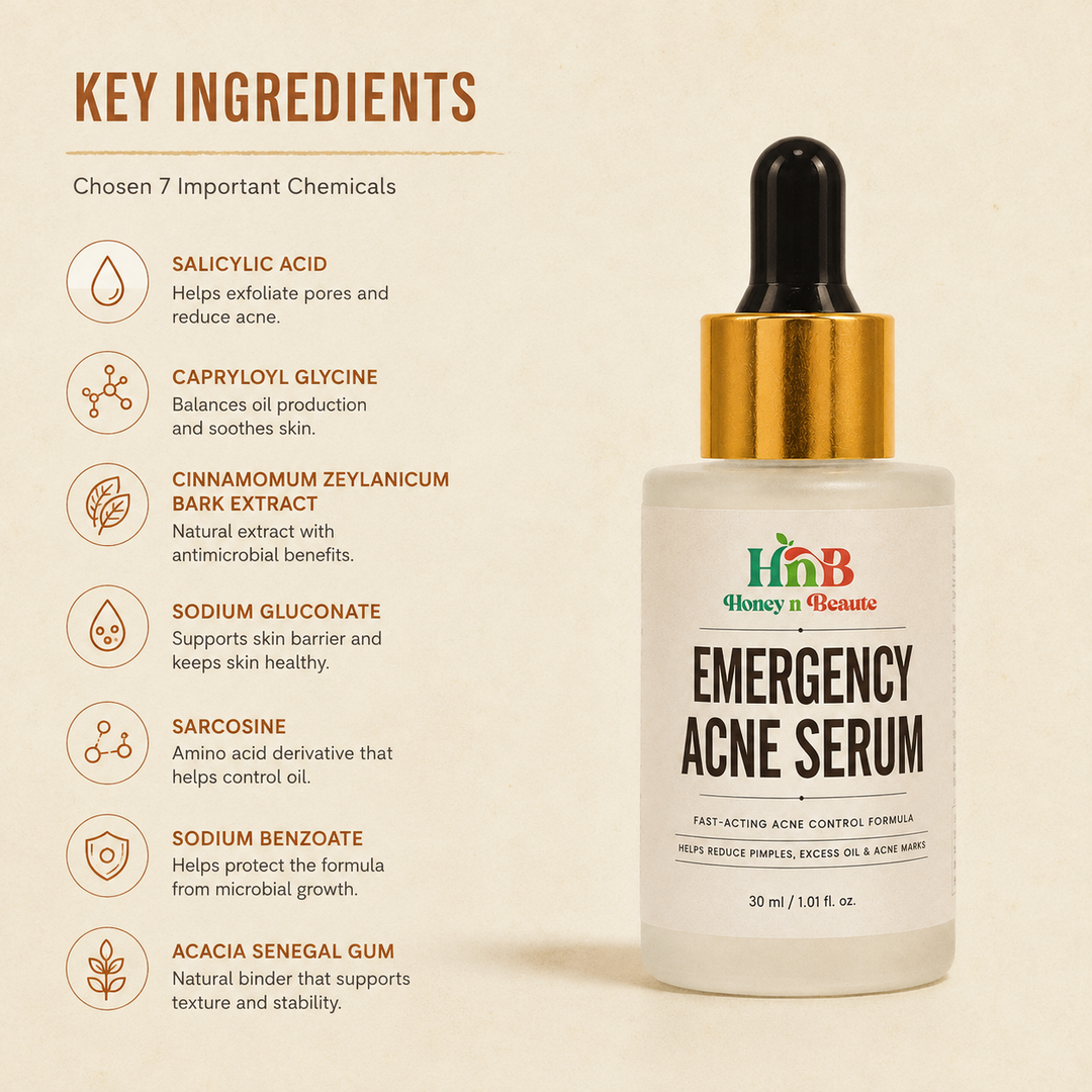 Emergency Acne Serum bottle with key ingredients listed on a beige background